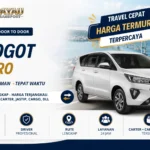 Travel Grogot Kuaro